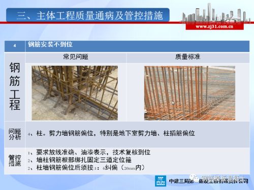 建筑工程質(zhì)量管理及主體工程質(zhì)量通病管控