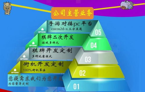 微信商城小程序搭建app開發(fā)源碼搭建捉雞游戲定制開發(fā)