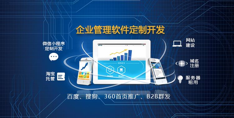 企業(yè)軟件定制開(kāi)發(fā)產(chǎn)品大圖