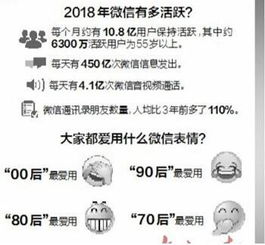 天隆網(wǎng)絡(luò)談微信小程序的定制開發(fā)
